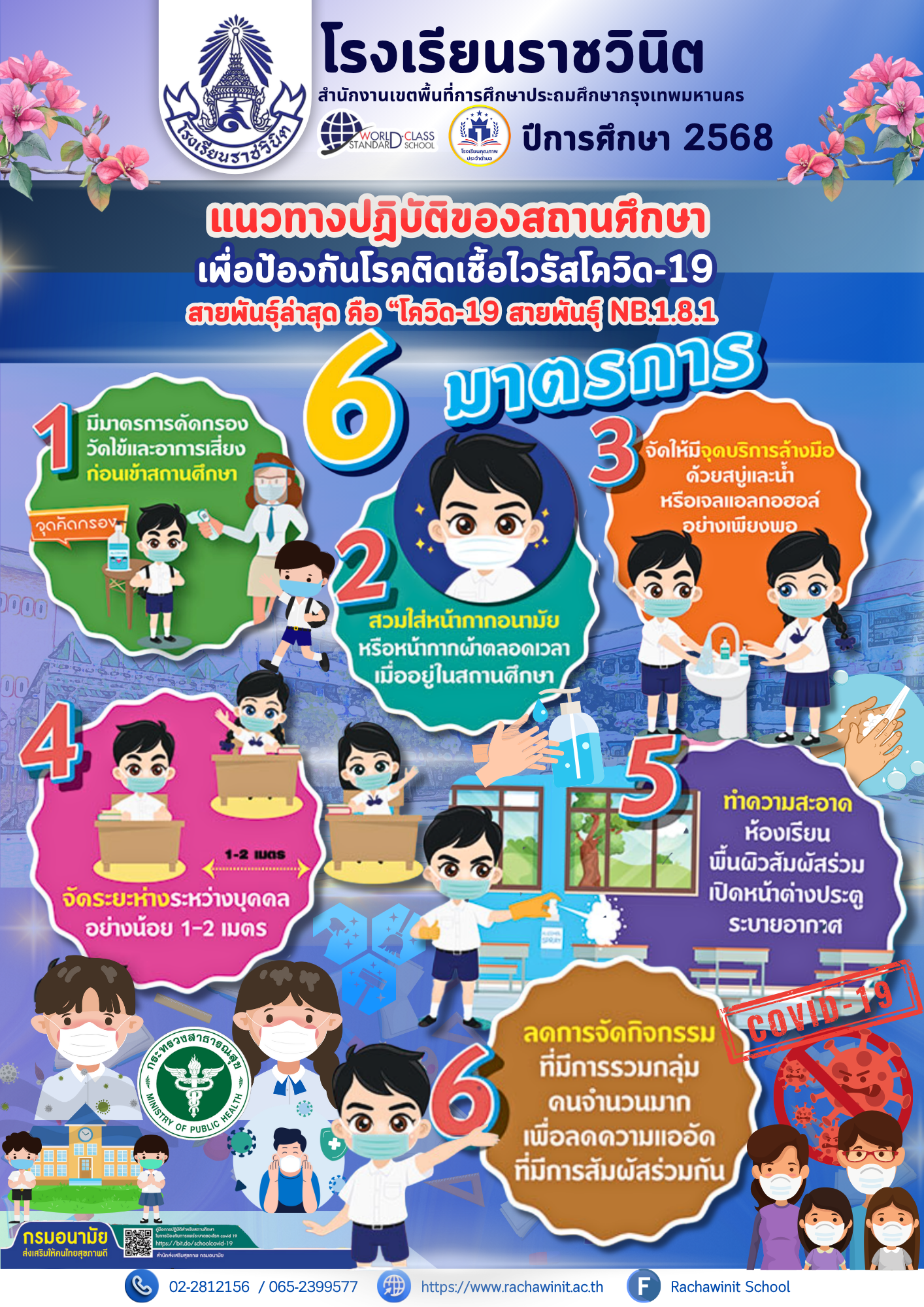 แนวปฏิบัติโควิด1.png