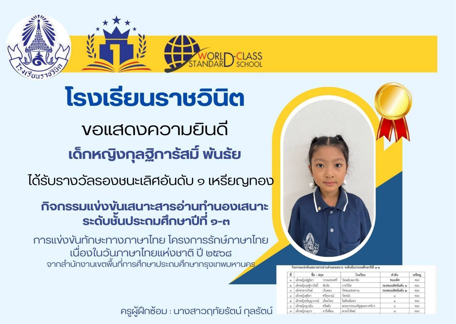 โรงเรียนราชวินิตขอแสดงความยินดีกับนักเรียน กลุ่มสาระการเรียนรู้ภาษาไทย การแข่งขันทักษะทางภาษาไทย โครงการรักษ์ภาษาไทย เนื่องในวันภาษาไทยแห่งชาติ ปี 2568
